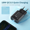 QC Universal USB Charger