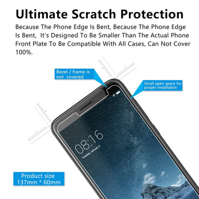 Phone Screen Protector for HTC