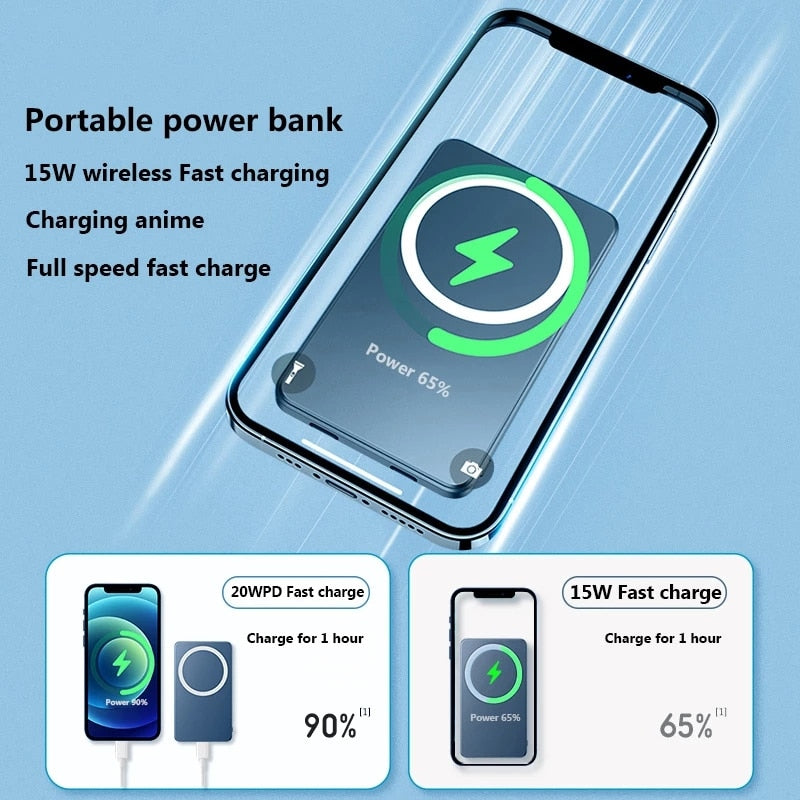 Magnetic Wireless Power Bank